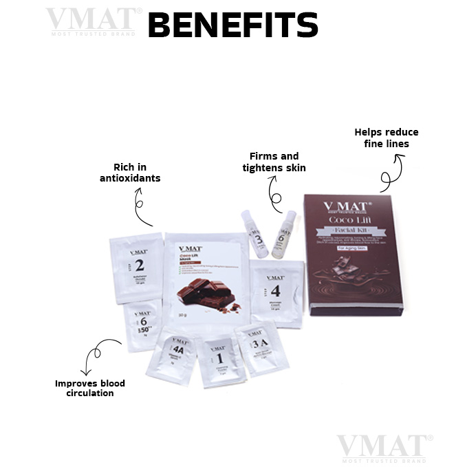VMAT Coco Lift Facial Kit